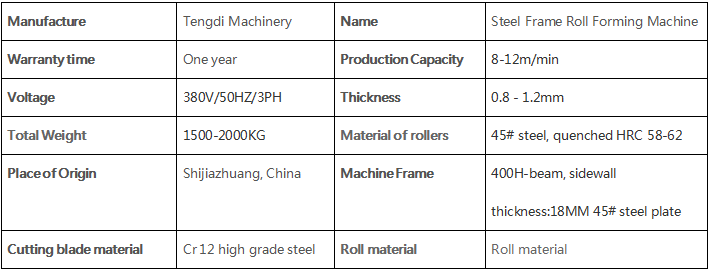 Steel-Frame-Roll-Forming-Machine